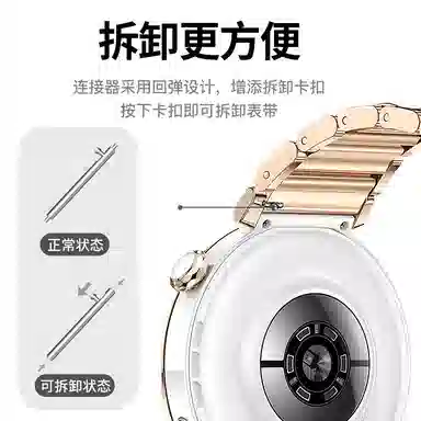 Dresself 145mm GT5GT45Profit34pro