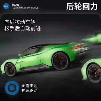 TY MODELS MC20