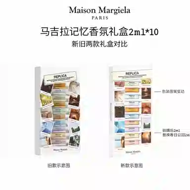 Maison Margiela Perfume Set