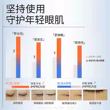 碧素堂 眼部精华霜 紧致保湿抗皱