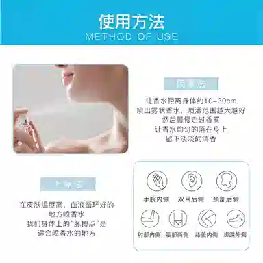 Burberry My Burberry EDP