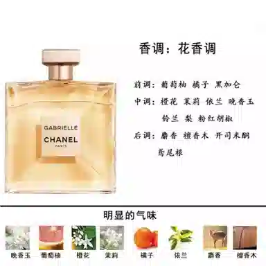 Chanel Gabrielle EDP