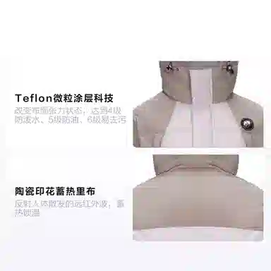 Panda Warm Winter Series