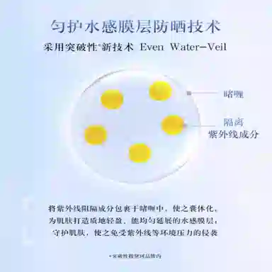 SPF50+PA++ 35g60g60g*2