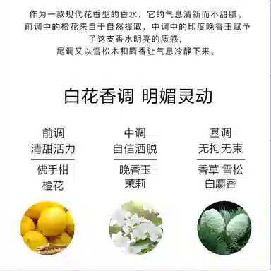 Giorgio Armani My Way