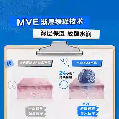 C236ml473ml+ 30ml