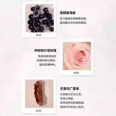 Maison Margiela On a Date EDT