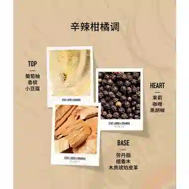 EDP 100ml50ml30ml7.5ml