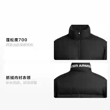 Under Armour Limitless