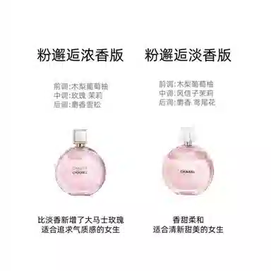 Chanel Chance EDP