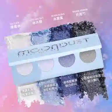 URBANDECAY 4g+1.8g