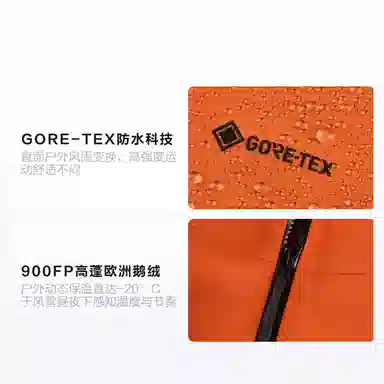 KOLON SPORT PGTX KQUANT PRO