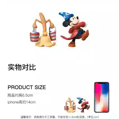 Medicom Toy udf 690 10 Q 6.5cm