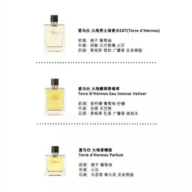 Hermes Terre d'Hermes Parfum EDP 12.5ml