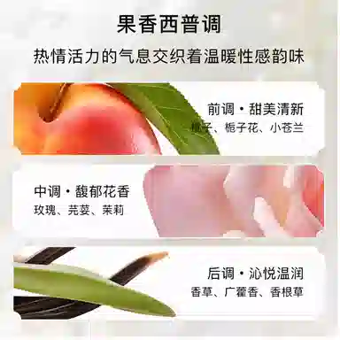 GUCCI EDT 30ml50ml75ml