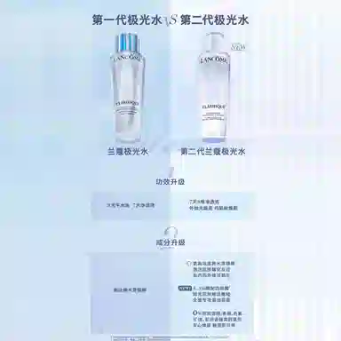 50ml+15ml