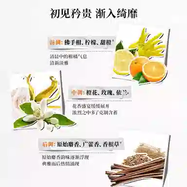 EDT 50ml