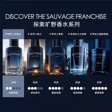 Dior Sauvage Gift Set