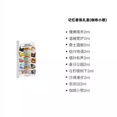 Maison Margiela Perfume Set