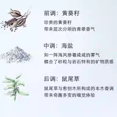 Jo Malone Sage & Sea Salt Moonlight Gift Set EDC