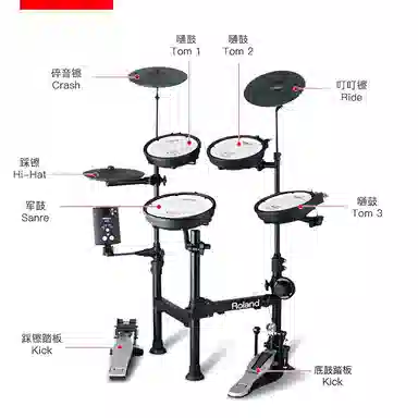 Roland TD-1KPX