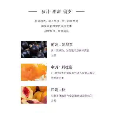 Jo Malone Nectarine Blossom & Honey EDC