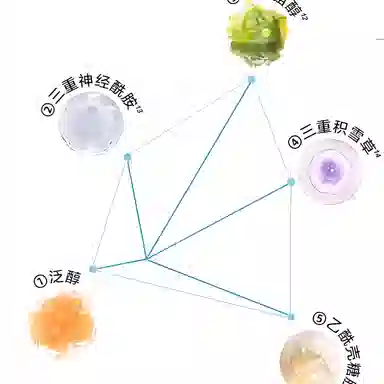 3.0 30ml