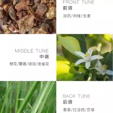 Chloe EDP 30ml50ml75ml