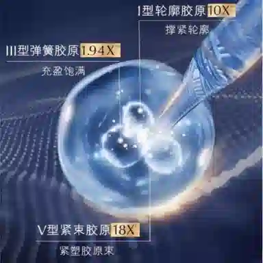 Estee Lauder Revitalizing Supreme+ Cream