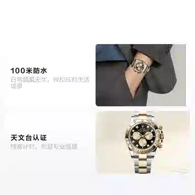 Rolex Cosmograph Daytona M126503-0002