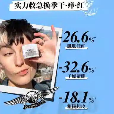 50ml 125ml 250ml 150ml