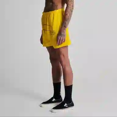 Askyurself