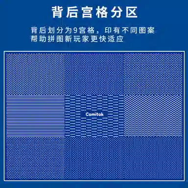 Comitok 1000pcs PTC028