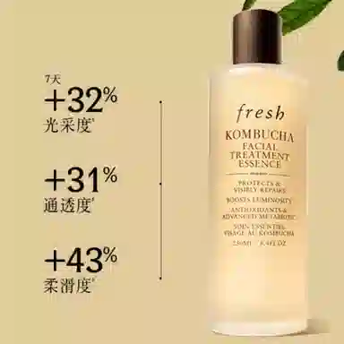 Fresh 150ml250ml