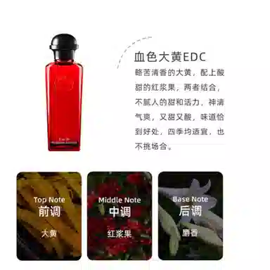 Hermes Blood Orange EDC