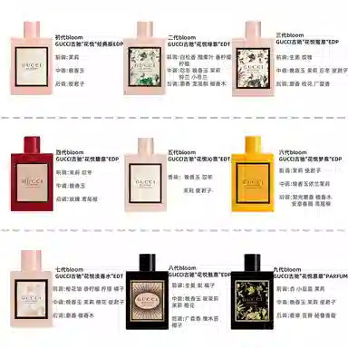 GUCCI EDT 30ml50ml100ml