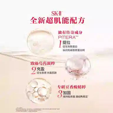 SK-II 2025 80g