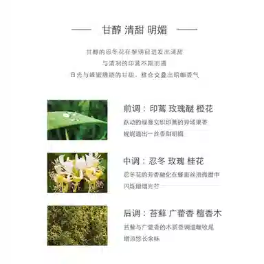 Jo Malone Honeysuckle & Davana EDC