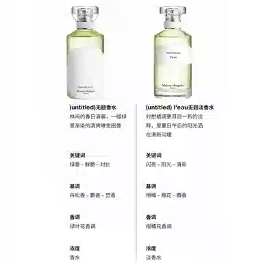 Maison Margiela Untitled EDP