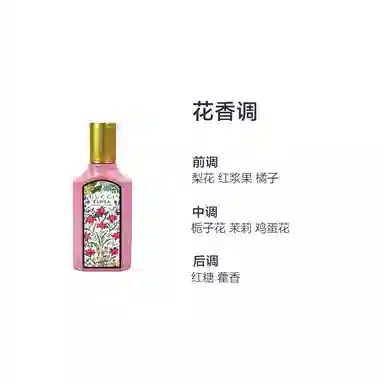 GUCCI EDP 50ml+10ml