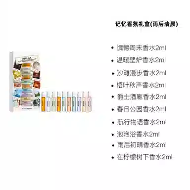 Maison Margiela Perfume Set