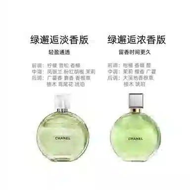 Chanel Chance EDP