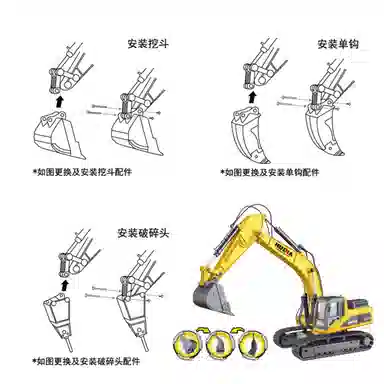 汇纳 挖掘机工程车 破拆头松土头 成品模型