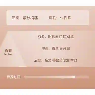 Frustration EDP 100ml