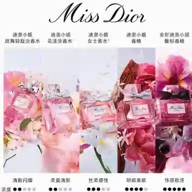 Dior Miss Dior Eau de Toilette