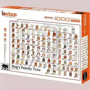 BOTOP 1000pcs