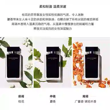 EDT 30ml50ml100ml150ml