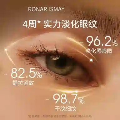 RONAR ISMAY