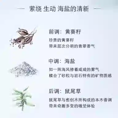 Jo Malone Summer Raspberry Set