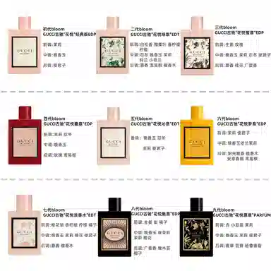 GUCCI EDP 5ml